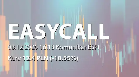 easyCALL.pl S.A.: Korekta raportu ESPI 28/2020 (2020-12-08)