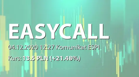 easyCALL.pl S.A.: NWZ - lista akcjonariuszy (2020-12-04)