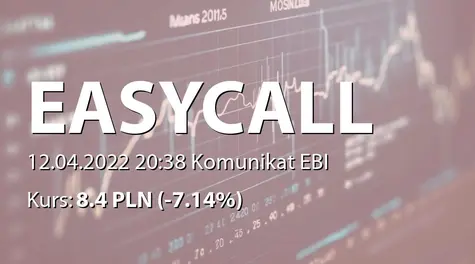 easyCALL.pl S.A.: Podsumowanie subskrypcji akcji serii D (2022-04-12)