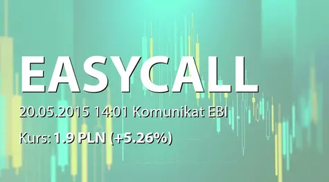 easyCALL.pl S.A.: Rekomendacja Zarządu dotycząca wypłaty dywidendy - 0,19 PLN (2015-05-20)