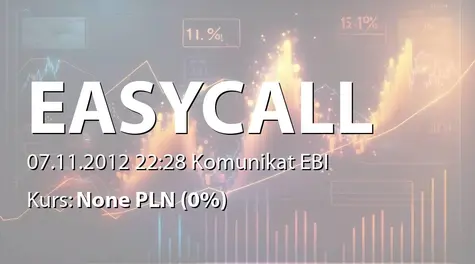 easyCALL.pl S.A.: Rezygnacja członka RN (2012-11-07)