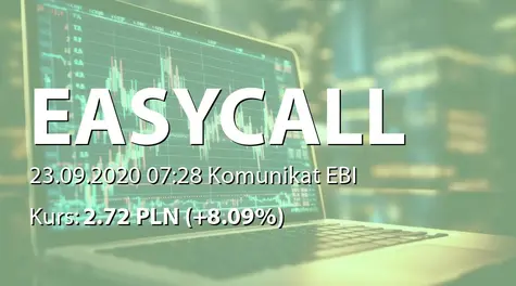 easyCALL.pl S.A.: Rezygnacja członka Zarządu (2020-09-23)