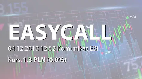 easyCALL.pl S.A.: RozpoczÄcie pełnienia funkcji animatora (2018-12-04)