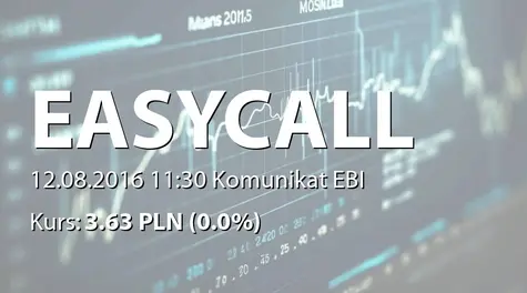 easyCALL.pl S.A.: SA-P 2016 (2016-08-12)