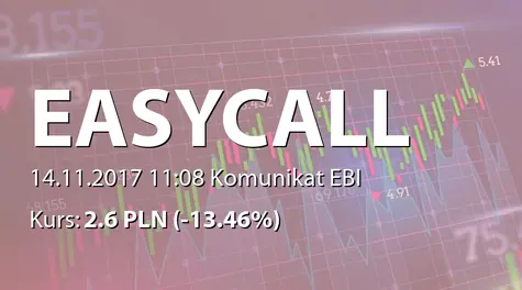 easyCALL.pl S.A.: SA-Q3 2017 (2017-11-14)