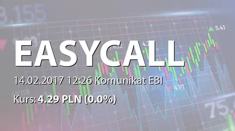 easyCALL.pl S.A.: SA-Q4 2016 (2017-02-14)