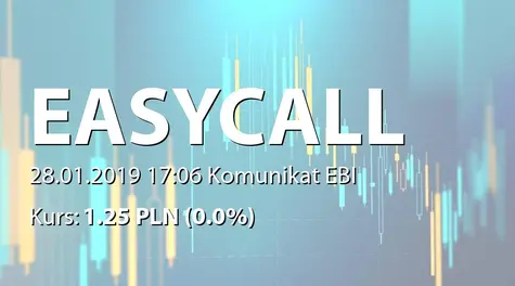 easyCALL.pl S.A.: Terminy przekazywania raportĂłw w 2019 roku (2019-01-28)
