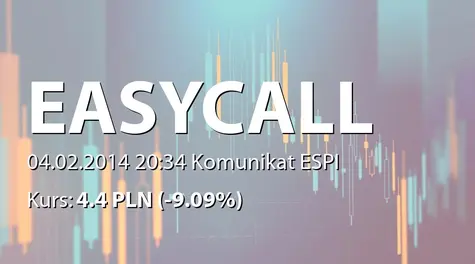 easyCALL.pl S.A.: Zakup i sprzedaż akcji przez osobę powiązaną (2014-02-04)