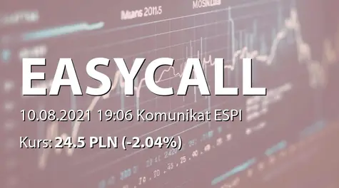 easyCALL.pl S.A.: Zawarcie porozumienia akcjonariuszy (2021-08-10)