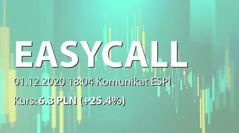 easyCALL.pl S.A.: Zbycie akcji przez członka Zarządu (2020-12-01)