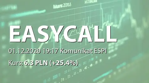 easyCALL.pl S.A.: Zbycie akcji przez Pawła Kicińskiego (2020-12-01)