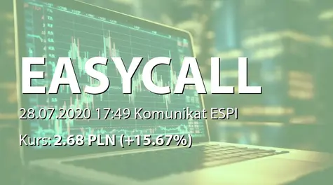 easyCALL.pl S.A.: ZWZ - lista akcjonariuszy (2020-07-28)