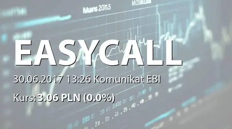 easyCALL.pl S.A.: ZWZ - podjÄte uchwały: wypłata dywidendy - 0,16 PLN (2017-06-30)