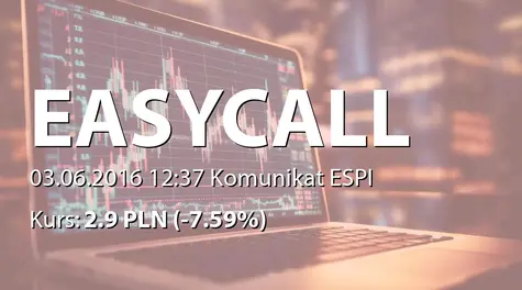 easyCALL.pl S.A.: ZWZ - projekty uchwał: pokrycie straty (2016-06-03)
