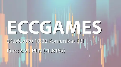 ECC Games S.A.: Rejestracja zmian statutu w KRS (2020-06-04)