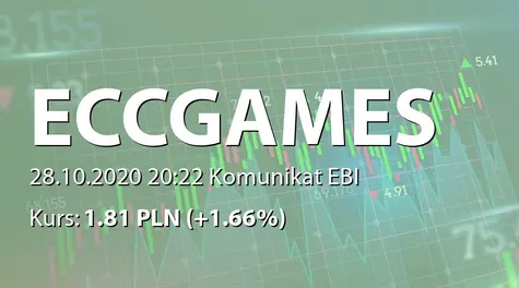 ECC Games S.A.: Zamknięcie subskrypcji akcji serii J (2020-10-28)