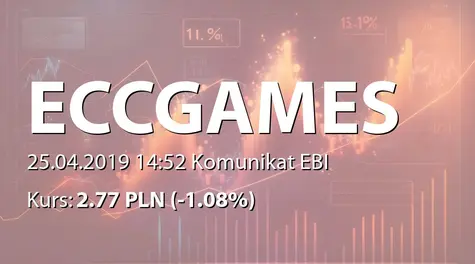 ECC Games S.A.: ZWZ - podjÄte uchwały: podział zysku, emisja warrantĂłw serii A i akcji serii I, zmiany w RN (2019-04-25)