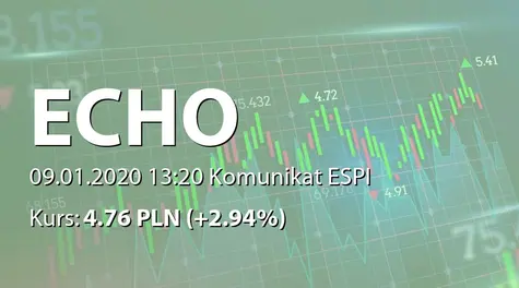 Echo Investment S.A.: NWZ - podjęte uchwały: zmiany w RN (2020-01-09)