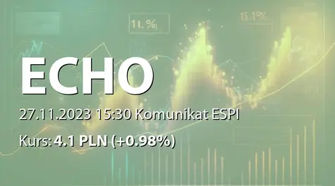 Echo Investment S.A.: Podsumowanie oferty obligacji serii R (2023-11-27)