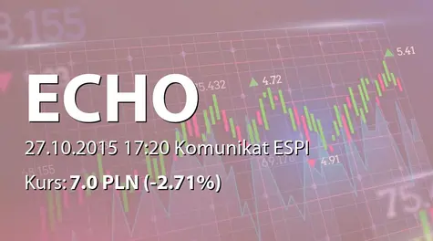 Echo Investment S.A.: Powołanie członka RN (2015-10-27)