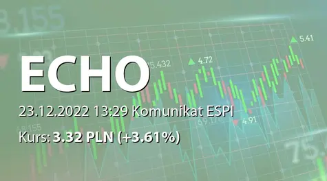 Echo Investment S.A.: Uchwała ws. wypłaty zaliczki na poczet dywidendy - 0,22 PLN (2022-12-23)