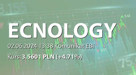 ECNOLOGY GROUP S.A.: ZWZ (09:30) - zwołanie obrad, porządek obrad (2024-06-02)