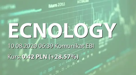 ECNOLOGY GROUP S.A.: SA-QSr2 2020 (2020-08-10)