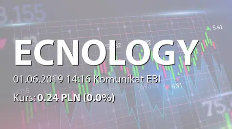 ECNOLOGY GROUP S.A.: ZWZ - ogłoszenie i projekty uchwał: 0,02 PLN dywidendy (2019-06-01)