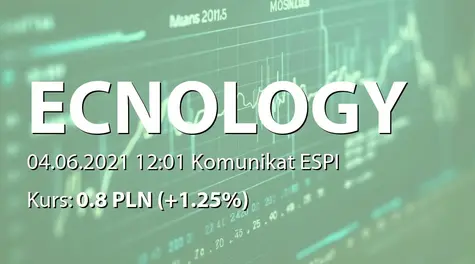 ECNOLOGY GROUP S.A.: ZWZ - ogłoszenie i projekty uchwał: 0,02 PLN dywidendy, kapitał docelowy (2021-06-04)