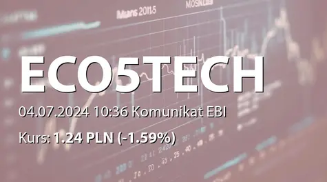 Eco5tech S.A.: ZWZ - podjęte uchwały: podział zysku za rok 2023 (2024-07-04)