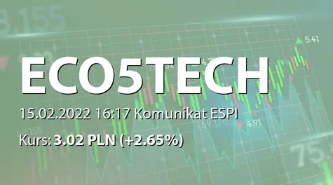 Eco5tech S.A.: Wybór oferty Spółki przez Państwową Szkołę Muzyczną I stopnia w Krotoszynie (2022-02-15)