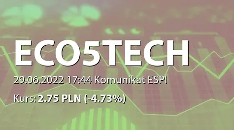 Eco5tech S.A.: ZWZ - lista akcjonariuszy (2022-06-29)