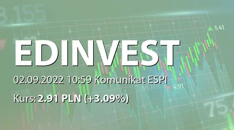 ED invest S.A.: Aneks do umowy przedwstępnej nabycia udziałów w nieruchomości (2022-09-02)