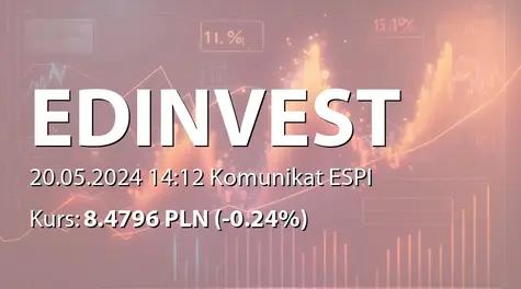 ED invest S.A.: Rekomendacja Zarządu ws. wypłaty dywidendy końcowej - 0,27 PLN (2024-05-20)