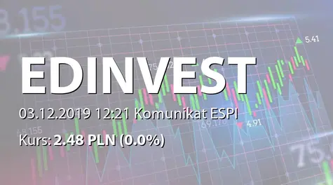 ED invest S.A.: Nabycie akcji przez Jerzego Dyrcza (2019-12-03)