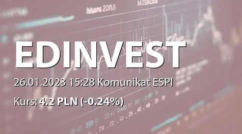 ED invest S.A.: NWZ - odwołanie obrad (2023-01-26)