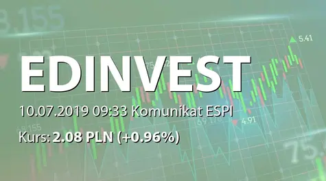 ED invest S.A.: NWZ - ogłoszenie i projekty uchwał: skup własnych akcji (2019-07-10)