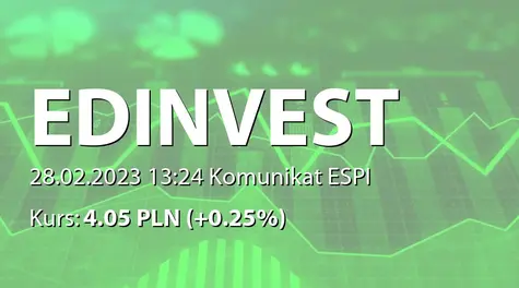 ED invest S.A.: NWZ - podjęte uchwały: zmiany w RN, zmiany w statucie (2023-02-28)