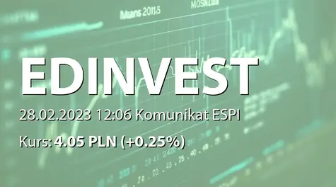 ED invest S.A.: Odwołanie członków RN (2023-02-28)