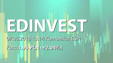 ED invest S.A.: Powołanie członków RN (2018-06-07)