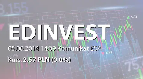 ED invest S.A.: Powołanie Członków Zarządu na nową kadencję (2014-06-05)