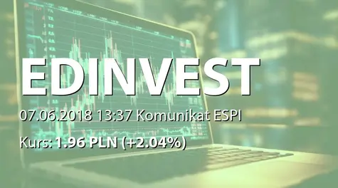 ED invest S.A.: Powołanie Zarządu na nową kadencję (2018-06-07)