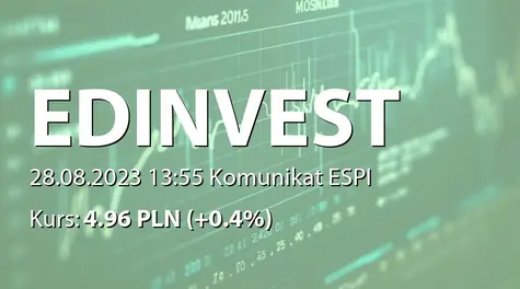 ED invest S.A.: Rejestracja zmian statutu w KRS (2023-08-28)