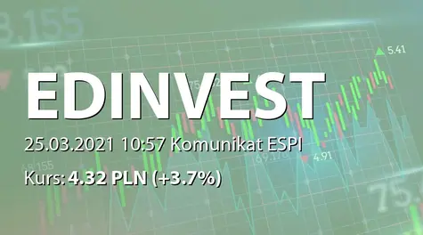 ED invest S.A.: Rekomendacja Zarządu ws. wypłaty dywidendy - 0,31 PLN (2021-03-25)