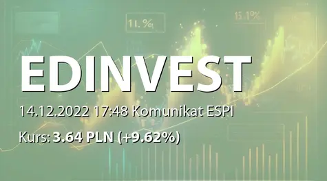 ED invest S.A.: Rozpoczęcie negocjacji grupy inwestorów z głównymi akcjonariuszami (2022-12-14)