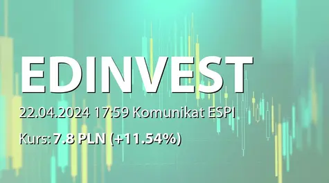ED invest S.A.: SA-RS 2023 (2024-04-22)