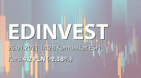 ED invest S.A.: Terminy przekazywania raportów okresowych w 2021 roku (2021-01-26)