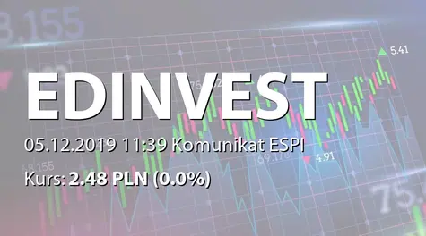 ED invest S.A.: Transakcje Członków Zarządu (2019-12-05)