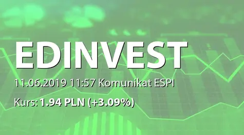 ED invest S.A.: Wypłata dywidendy - 0,05 PLN (2019-06-11)