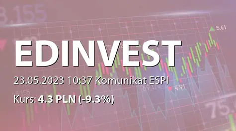 ED invest S.A.: Wypłata dywidendy - 0,39 PLN (2023-05-23)